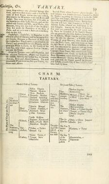 1701 A system of geography by Herman Moll Page 589.jpg