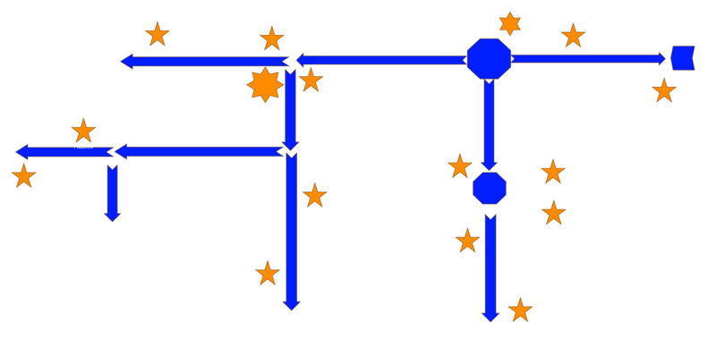 File:Scheme 1680 Danckerts Palisanga.png